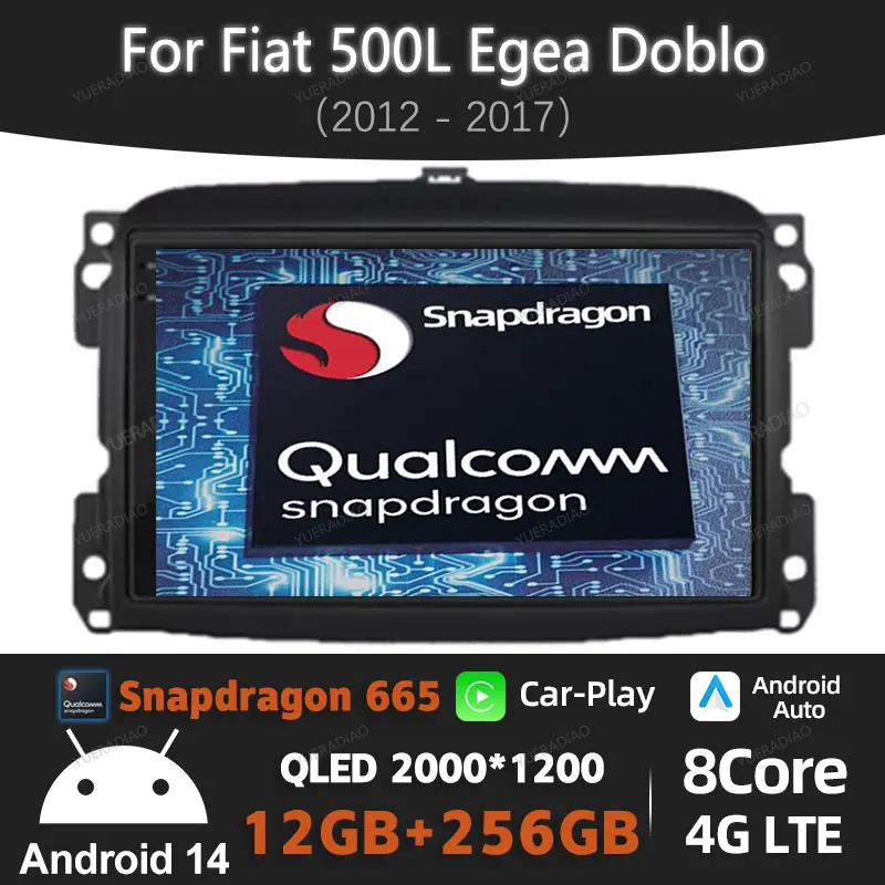 Android 14 Car Radio For Fiat 500L Egea Doblo 2012 2013 2014 2015 2016 2017 Multimedia 2DIN Viedo Player GPS 5G WIFI 4G LTE DSP