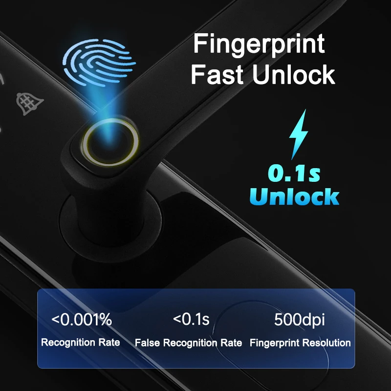 RAYKUBE Biometric Fingerprint Door Lock Intelligent Electronic Lock Fingerprint Verification With Password & RFID Unlock Z4