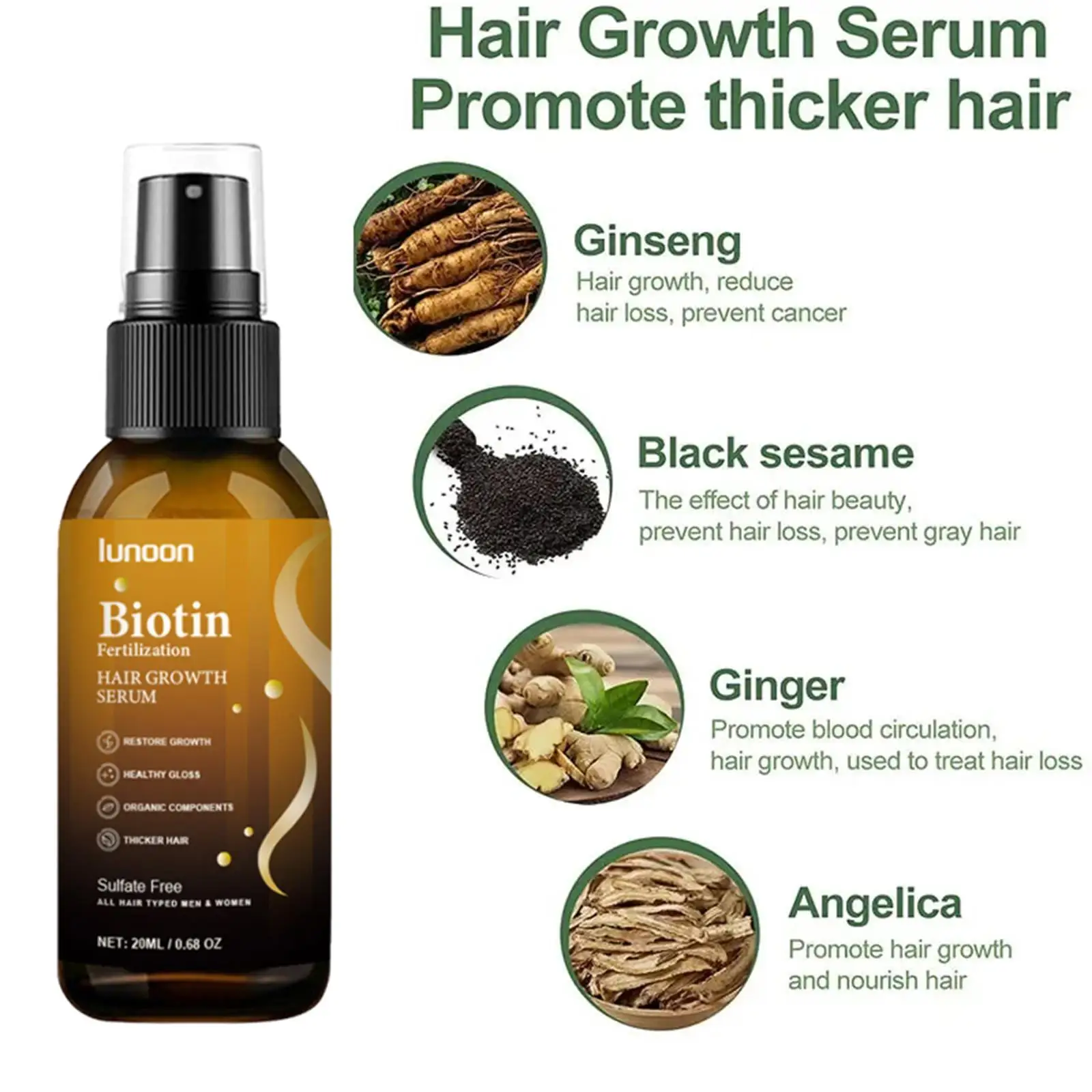 Fast Biotin Hair Growth Spray Roots Grow Anti Hair Loss Hair Regrowth Serum Scalp Damaged Repair Nourish Care Products Women Men