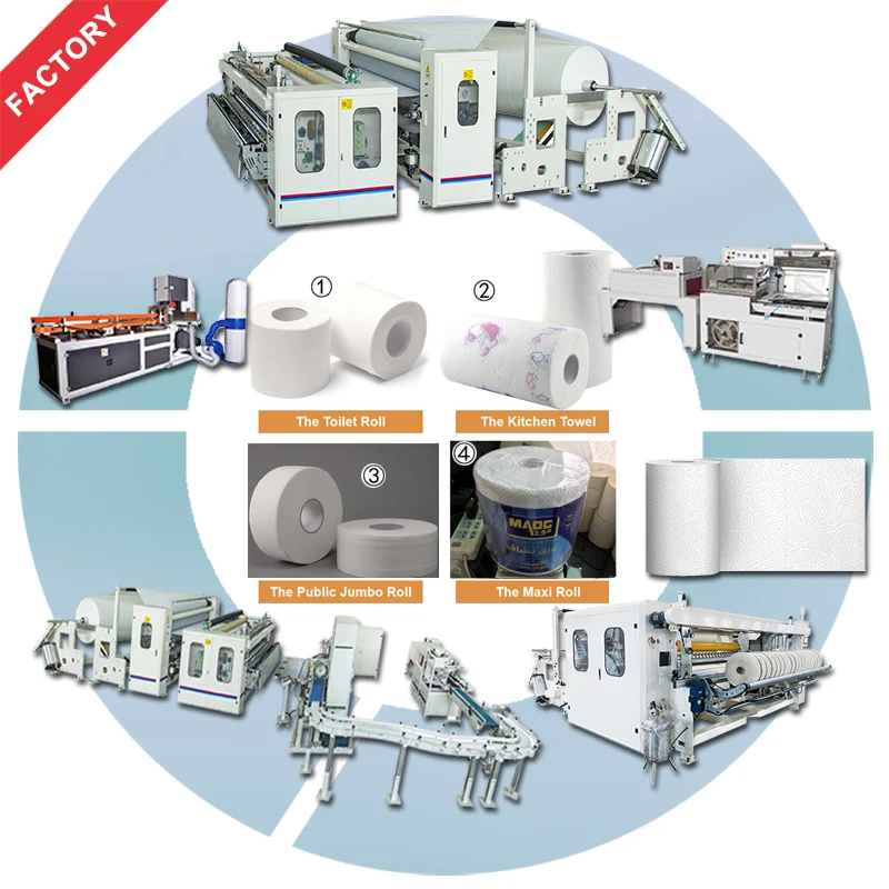 Toilet Paper Production Line Machine Jumbo Roll Rewind Embossing Perforation Cut & Automatic Packing Machine for Tissue Roll