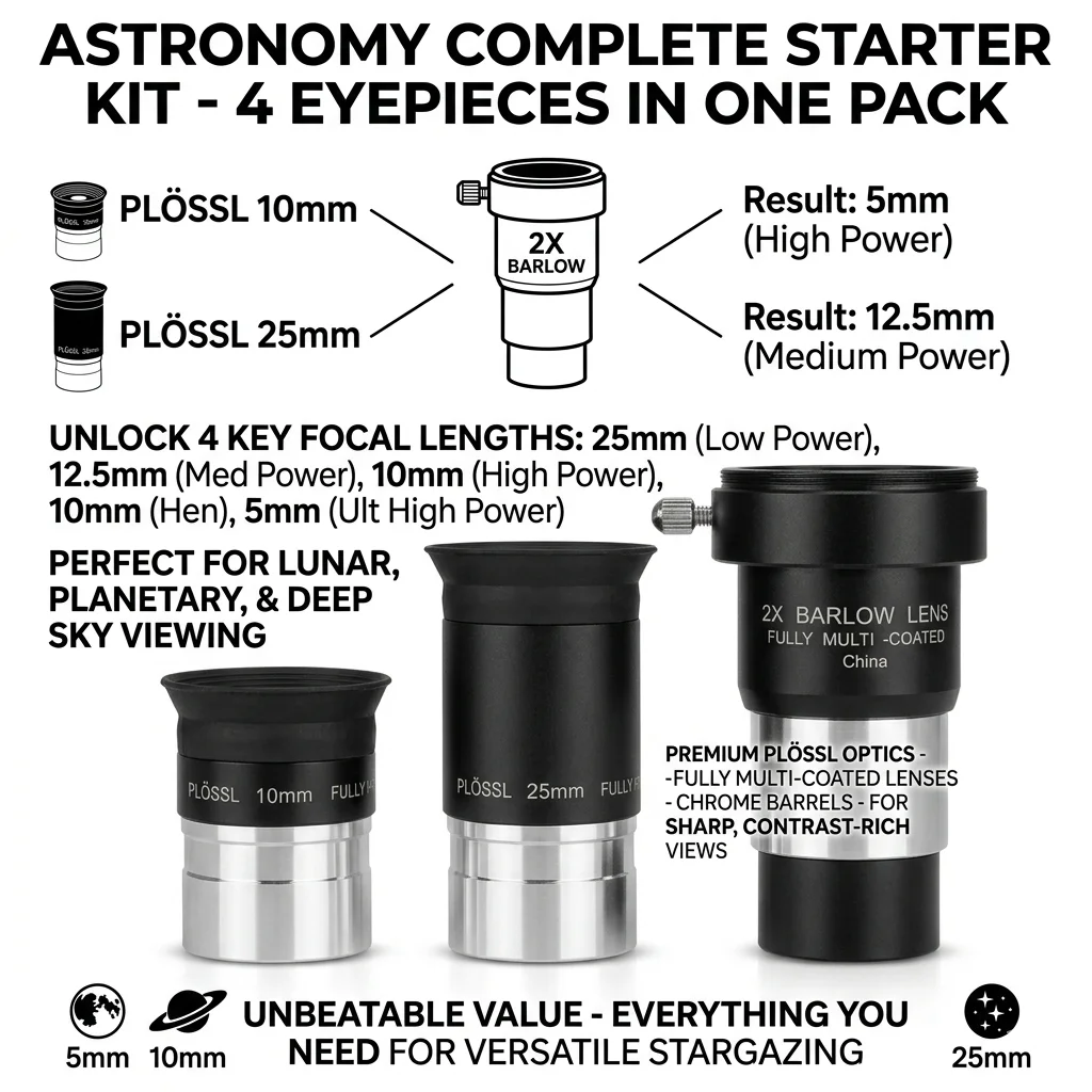 Astronomy Telescope Accessory Kit: 10mm & 25mm Plossl Eyepieces with 2X Barlow Lens, Planetary & Deep Sky Viewing