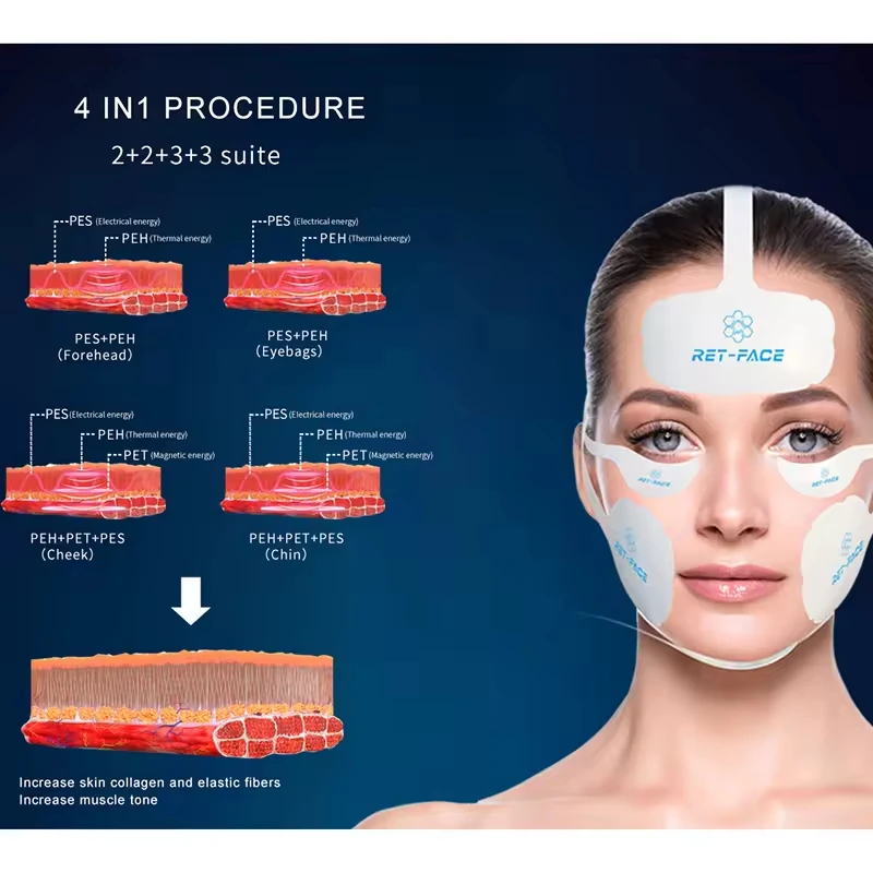 Machine de Massage des yeux et du visage, Non invasif, indolore, pour le raffermissement de la peau et réduire les rides