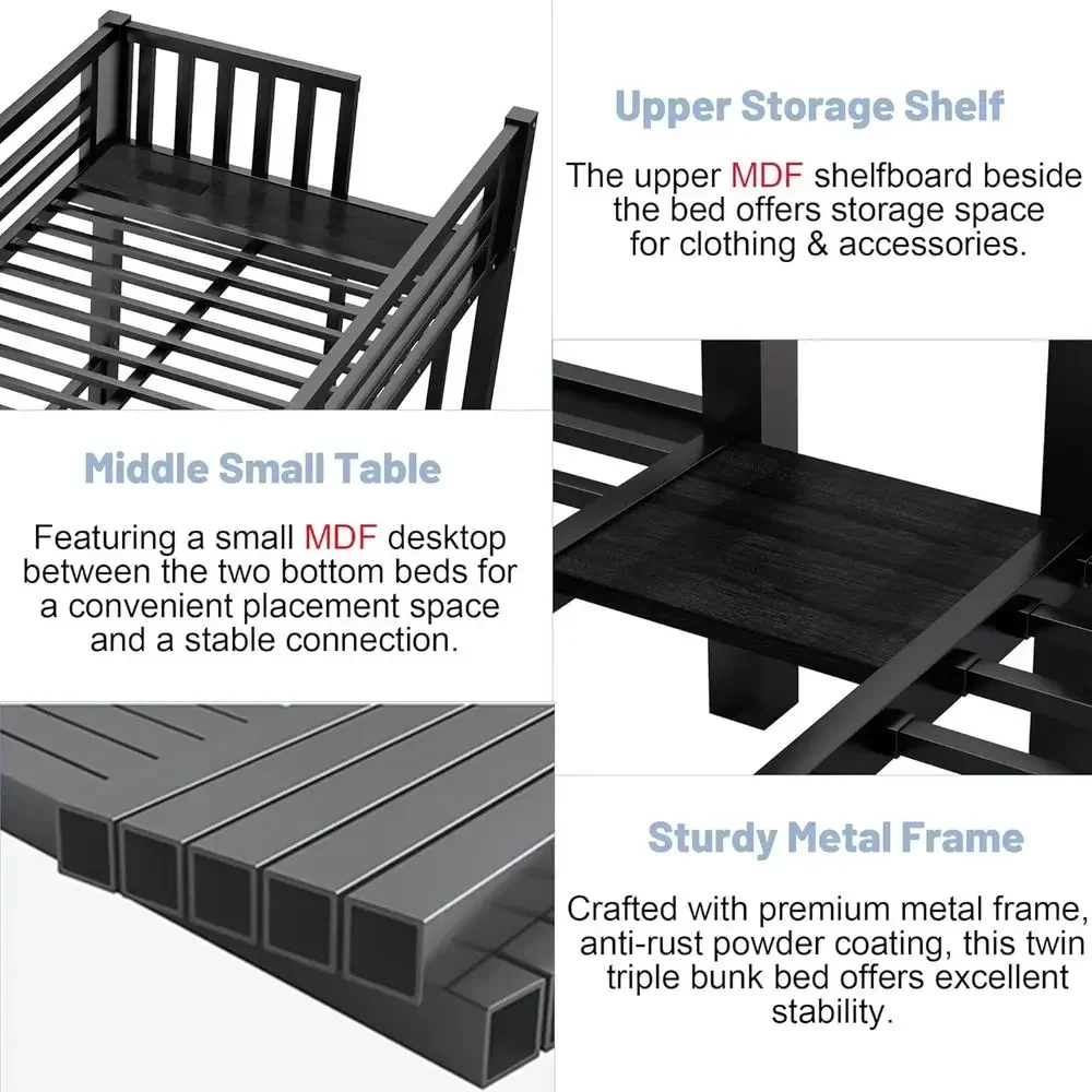 description