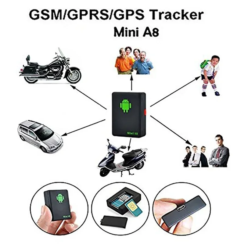 Mini GSM GPRS LBS Global Locator A8 Real Time Car Kid Pet No GPS