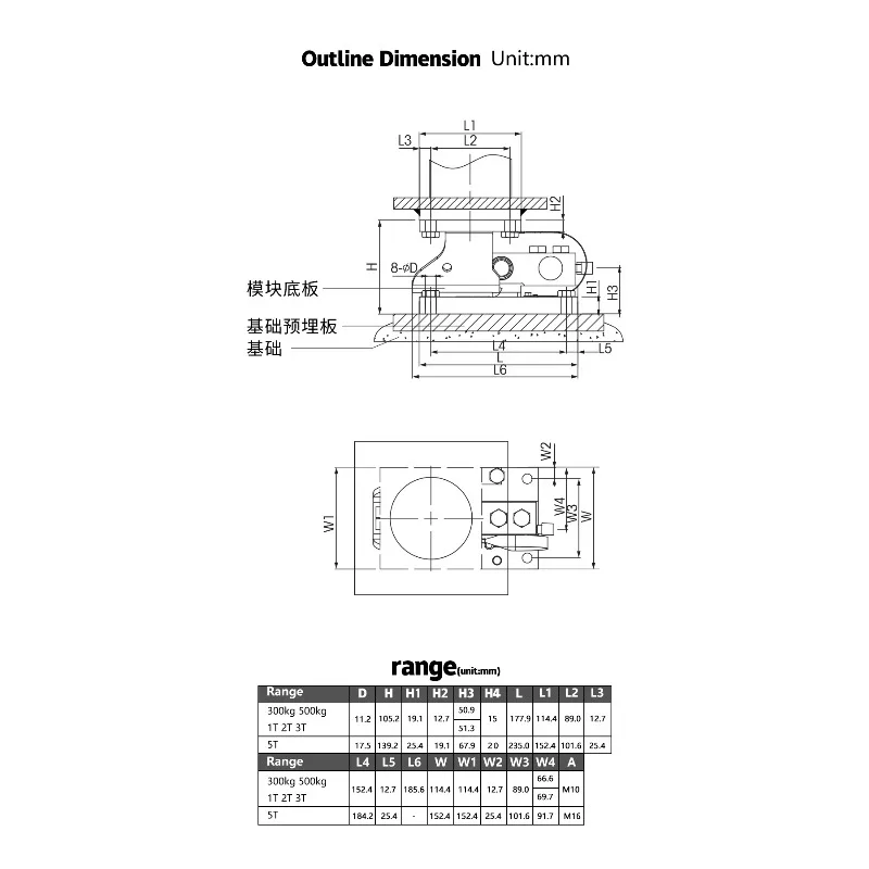 DYMK-003 300KG indicator weighing compression tension junction box weighing sensor