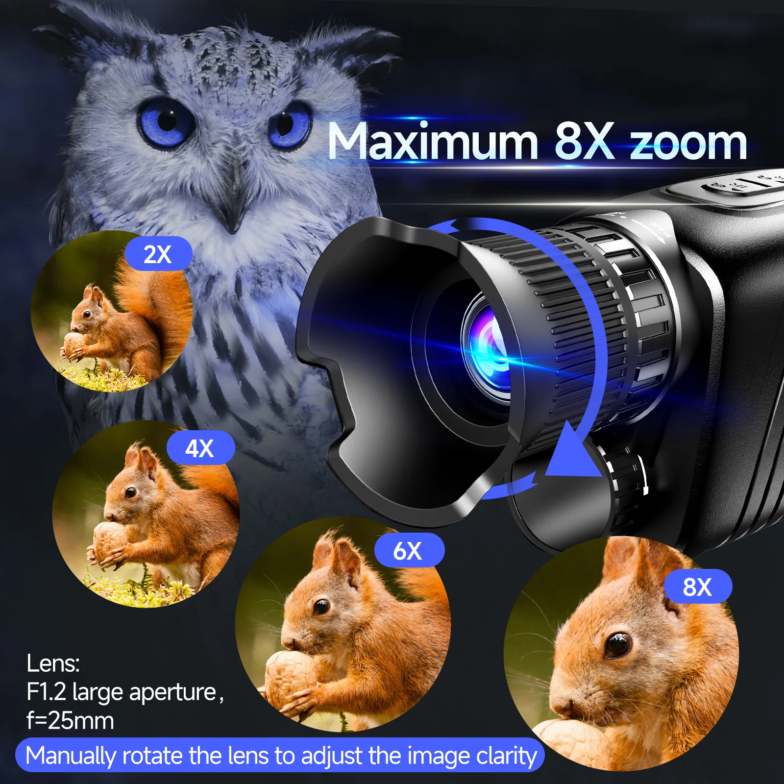 Monokular noktowizyjny YS02 Di – Outdoor Camping Videos recenzja i cena