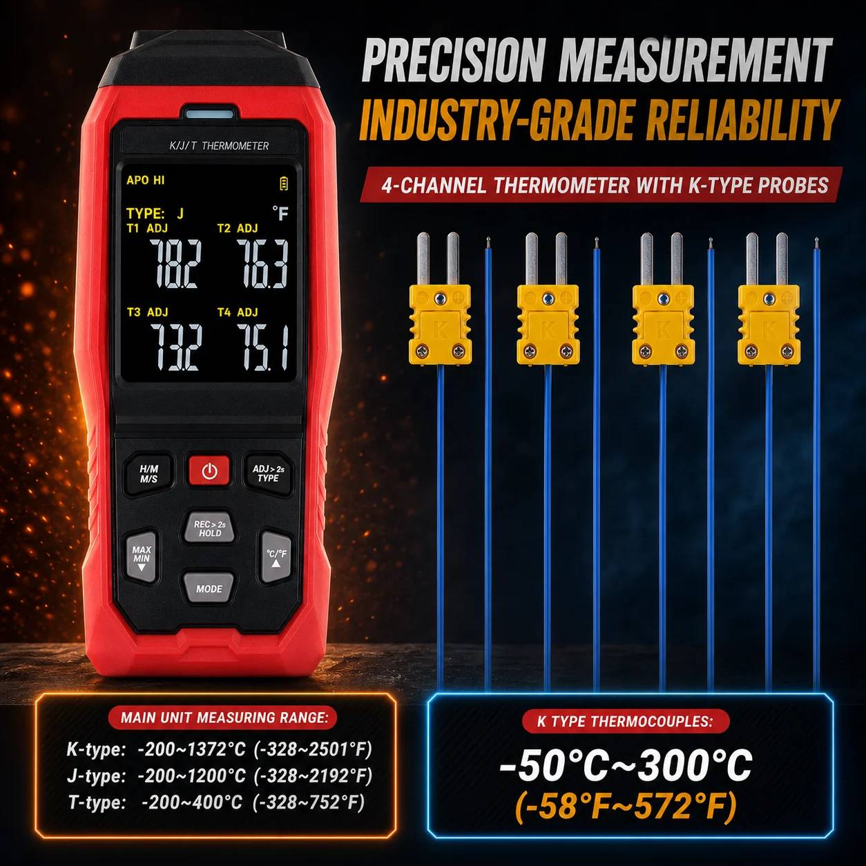 Thumbnail 2 - #27 Trending Thermocouples Right Now