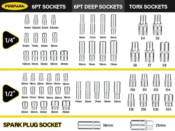 108 Piece Mechanics Tool Set Metric And Standard 1/4