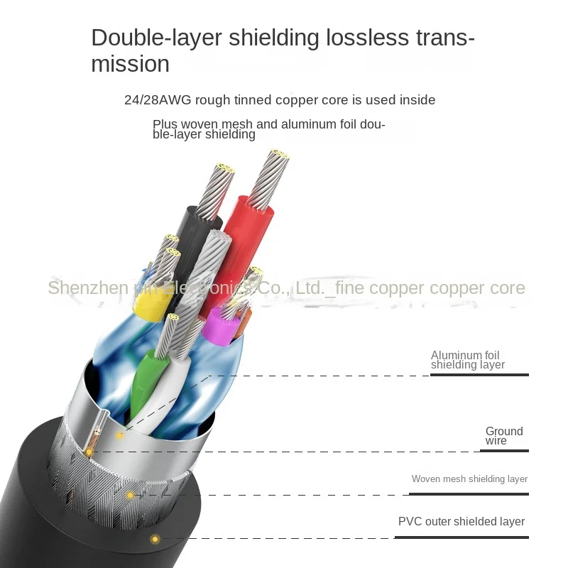 USB 3.0 Extension Cable USB 3.0 Extension Cord with Booster Amplifier USB 3.0 Extender Cable Male To Female 5m 10m 15m 20m