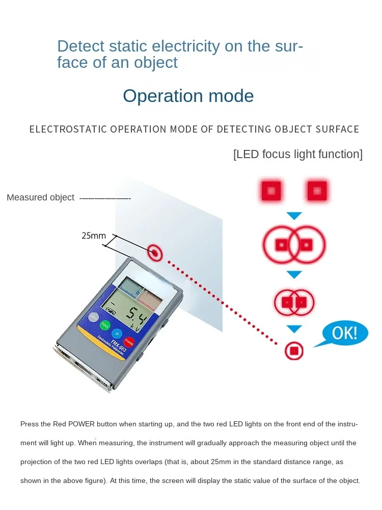 Electrostatic Analyzer Simco FMX-003 Product Surface Friction Voltage-Level Detector 004 Charge Potential