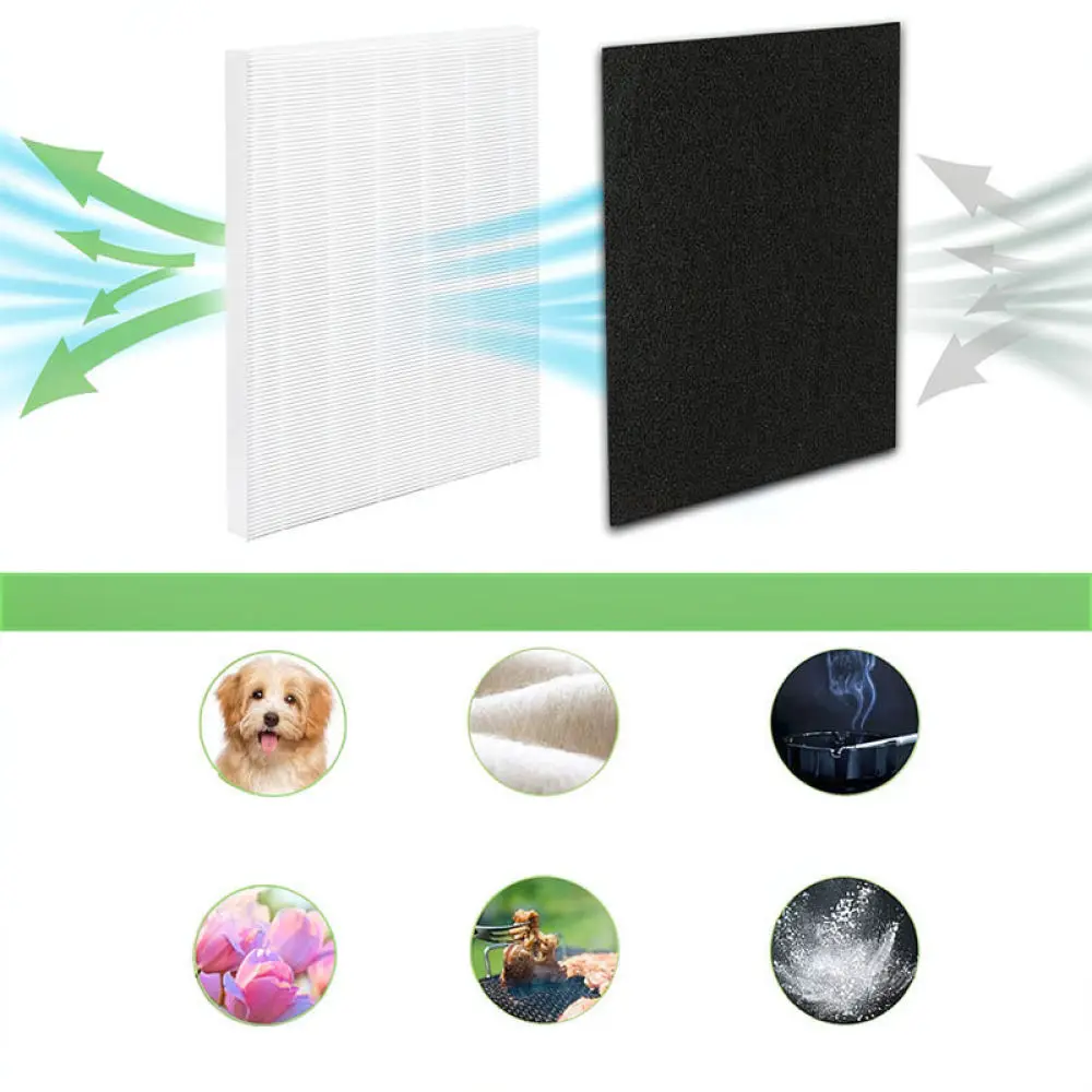 Durable Activated Carbon Filter For Coway Airmega AP 1512HH 1518R Air Purifier Replacement Odor Remover Purification Supply