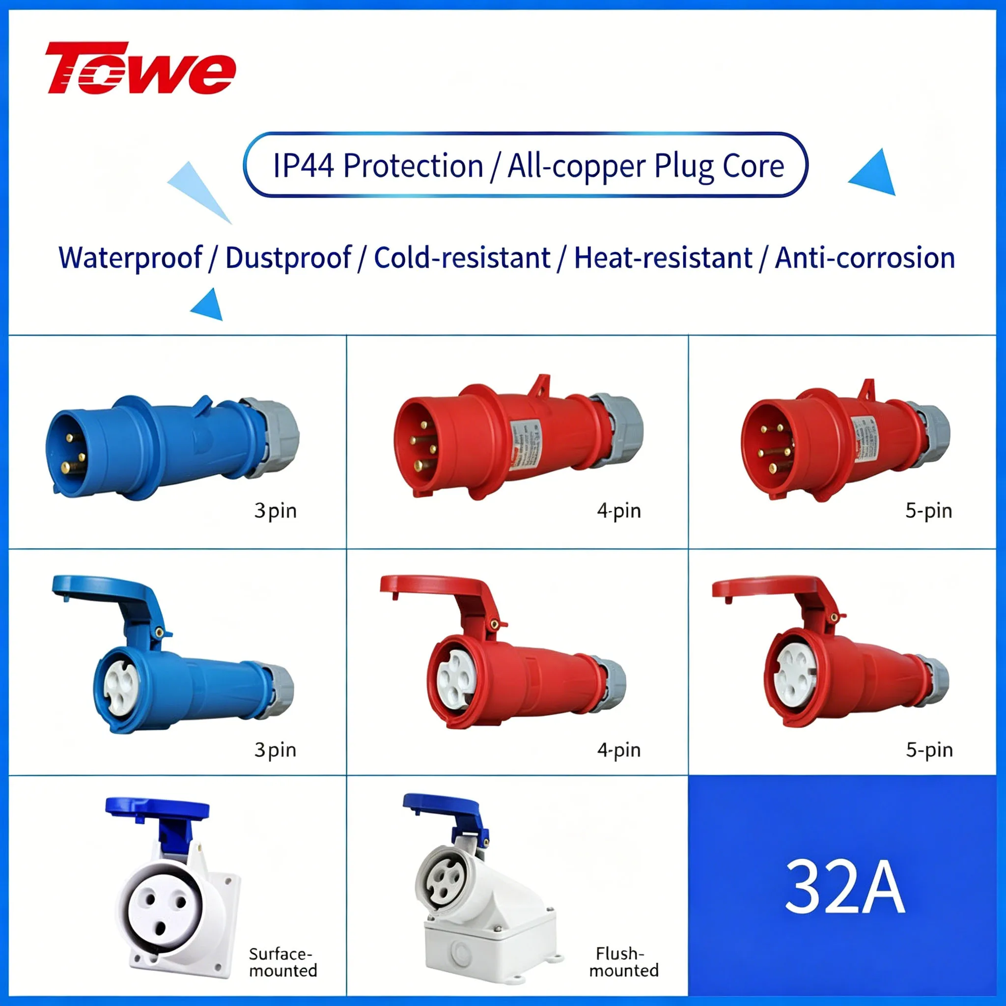 TOWE 32A Industrial Power Plug Socket IP44 Waterproof Aviation Connector 3Pin 4Pin 5Pin Surface Flush Mount Electrical Socket