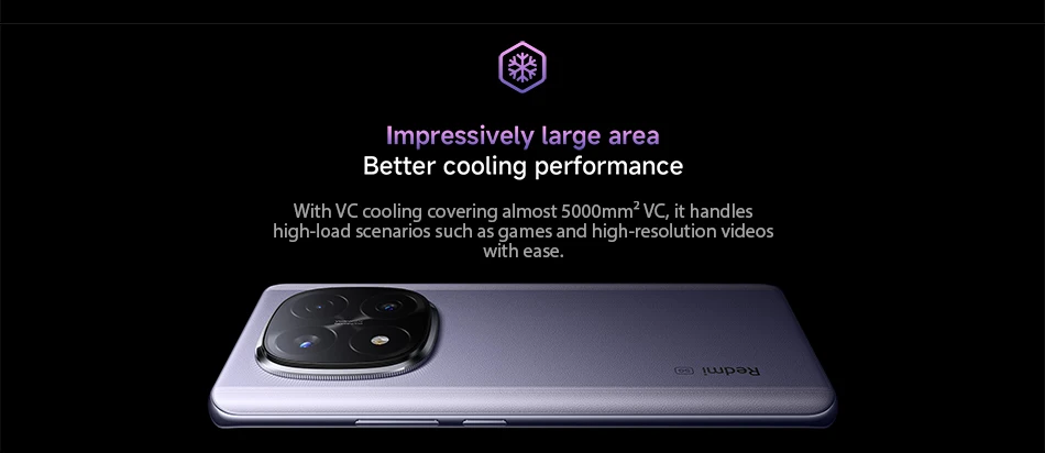 Smartphone Xiaomi Redmi Note 14 Pro Plus 5G Global version 120W HyperCharge AMOLED display 200MP AI camera Snapdragon® 7s Gen 3