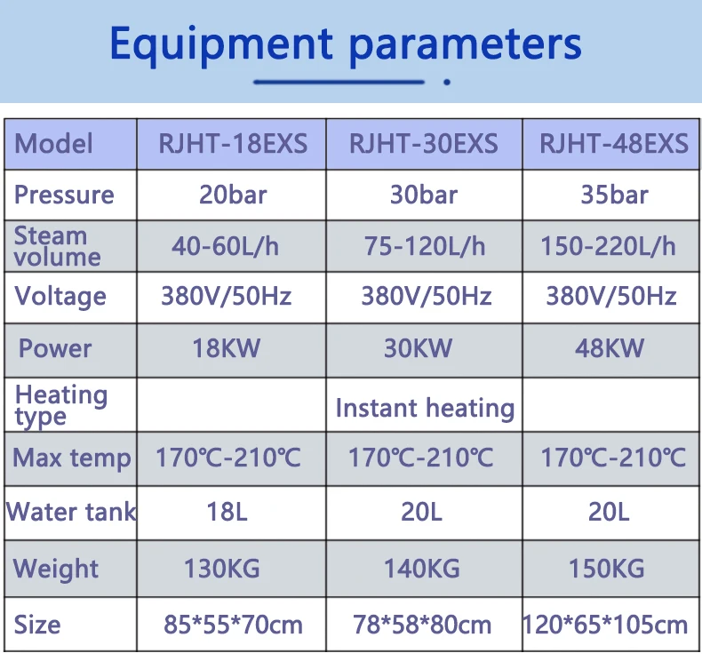 جديد 48KW 220L/h عالية الطاقة غسالة الضغط الكهربائية 35bar آلة تنظيف البخار الاستخدام الصناعي #3