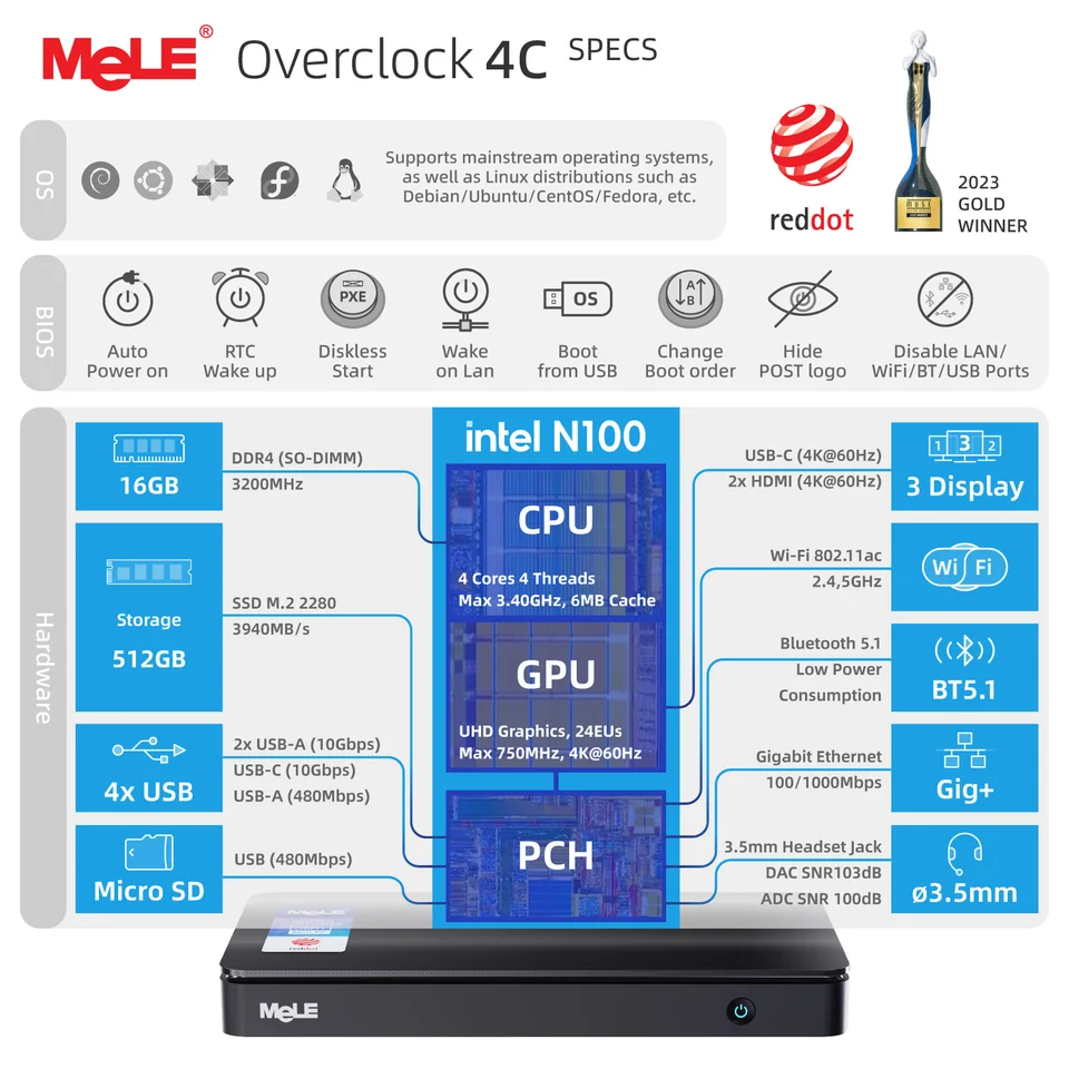 MeLE Reddot Winner Mini PC N100 i3-N300 16GB 32GB 512GB Mini
