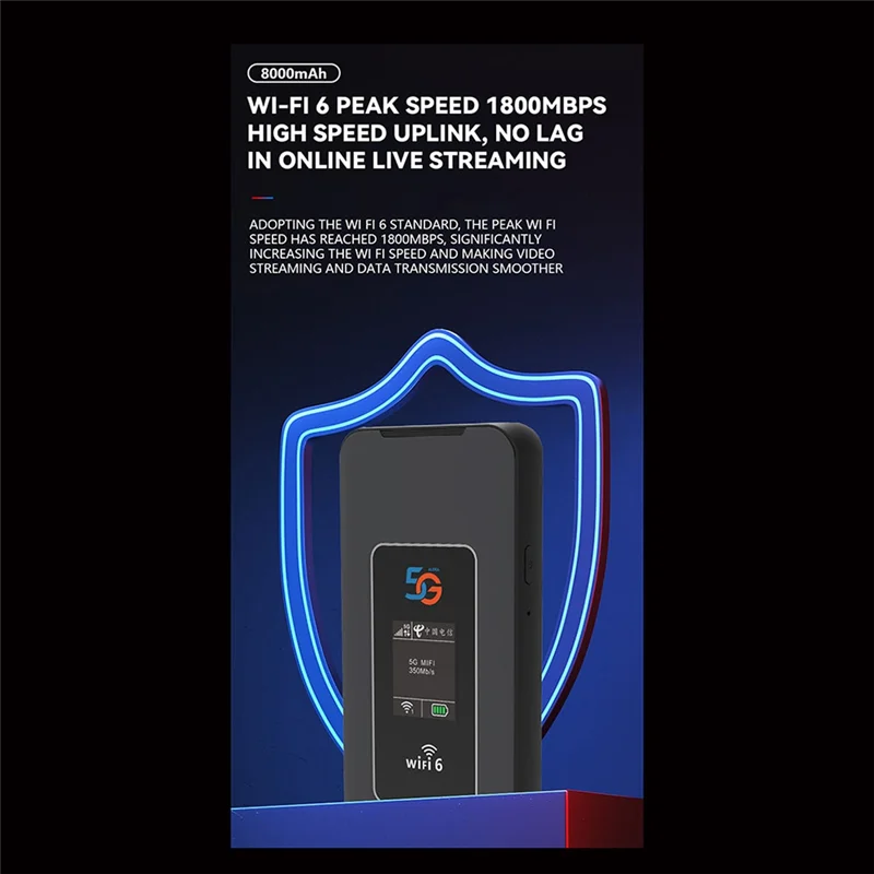 A69Z 5G Router Wifi Saku 8000Mah Wi-Fi 6 5G Dual Band 1800Mbps Layar Warna Hotspot Seluler 5G/4G LTE Router Portabel UE