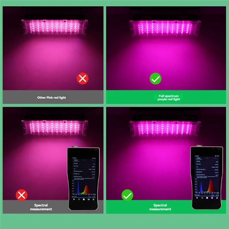 ABLU-식물용 200W LED 성장 램프 전체 스펙트럼 식물 램프 온실 성장 조명 EU 플러그