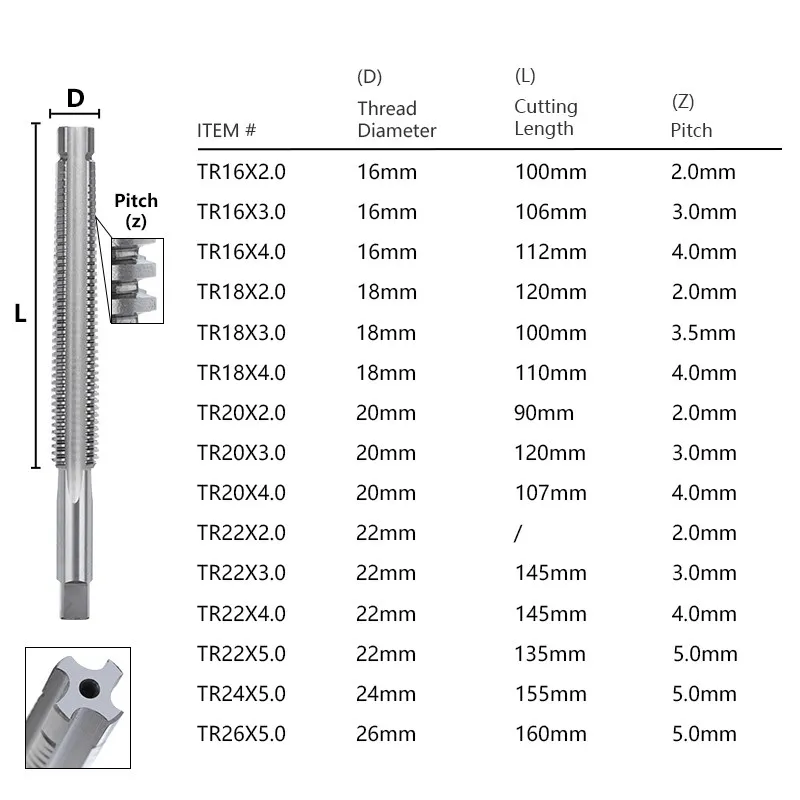 XCAN Sekrup Ulir Tap TR8/9/10/12/14/16/18/20/22/26 Kiri/Kanan Mesin Tap Trapezoid Plug Tap HSS Mesin Alat Threading