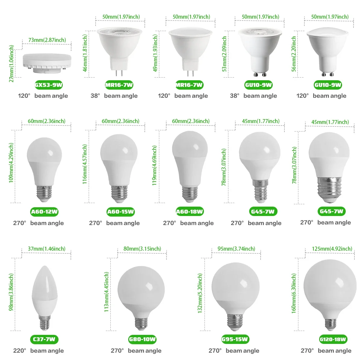 Eye Protection LED Bulb GU10 MR16 RA90 CRI Flicker Free Anti Blue Light 100-240V E27 E14 Soft Light for Home Office Reading Room