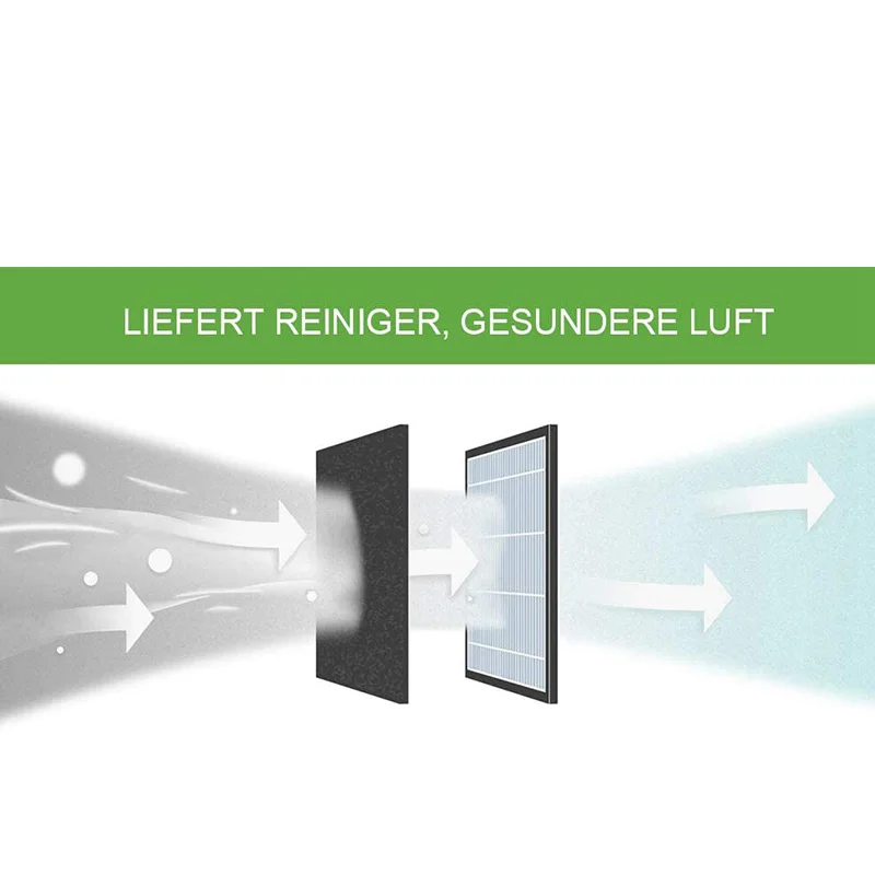 FY2420/30 FY2422 Feuille de filtre HEPA à charbon actif, filtre de remplacement, 1 pièce, promotion!