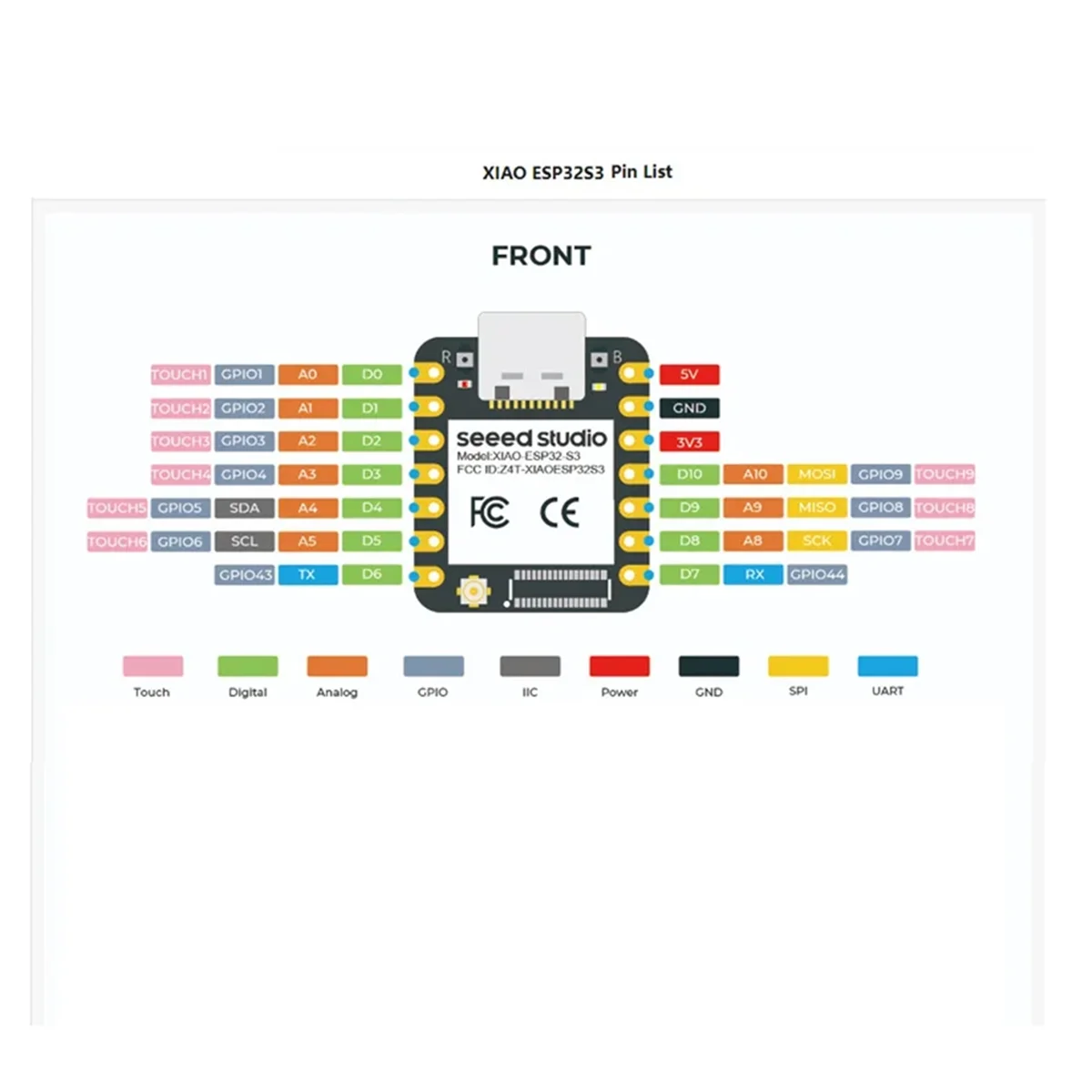 BNGF-Seeed Studio XIAO ESP32 S3 Tiny SuperMini Development Board 2.4GHz Wi-Fi Bluetooth 5.0 Development Board for Arduino