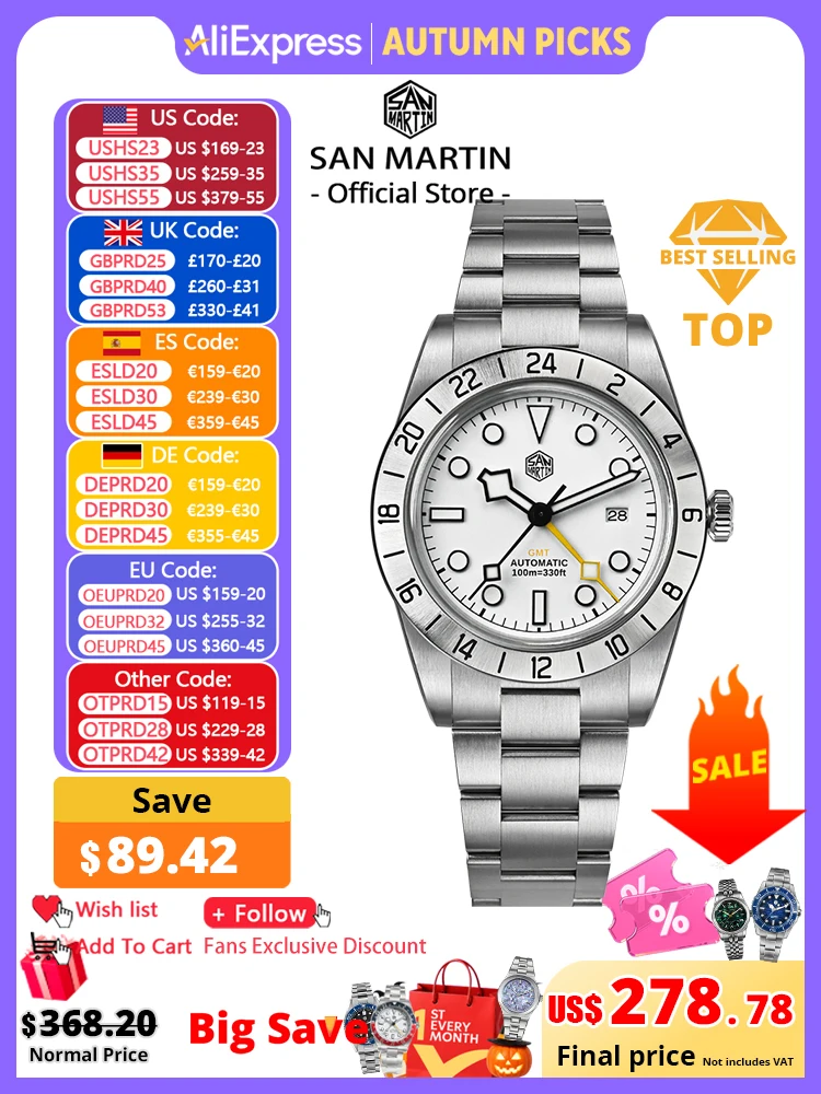 San Martin Upgraded 38.3mm BB GMT Hangzhou 6460 Men Automatic Mechanical Watches: 2026 In-Depth Hands-On Review & Deals