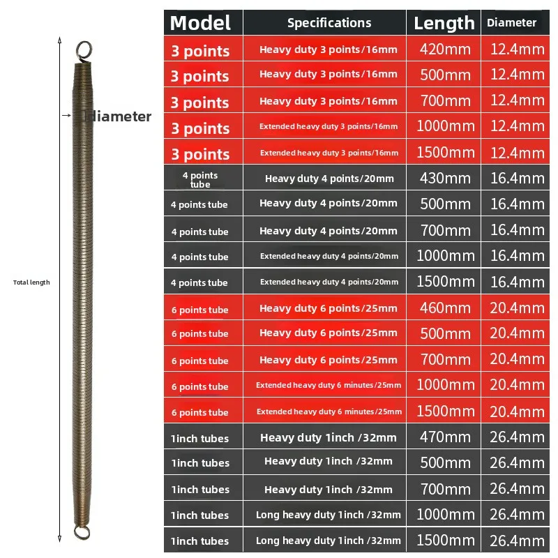 Ferramenta de dobra de mola de conduíte de PVC estendida e espessada Ferramenta de rosqueamento de eletricista de alta elasticidade de nível industrial 4 polegadas
