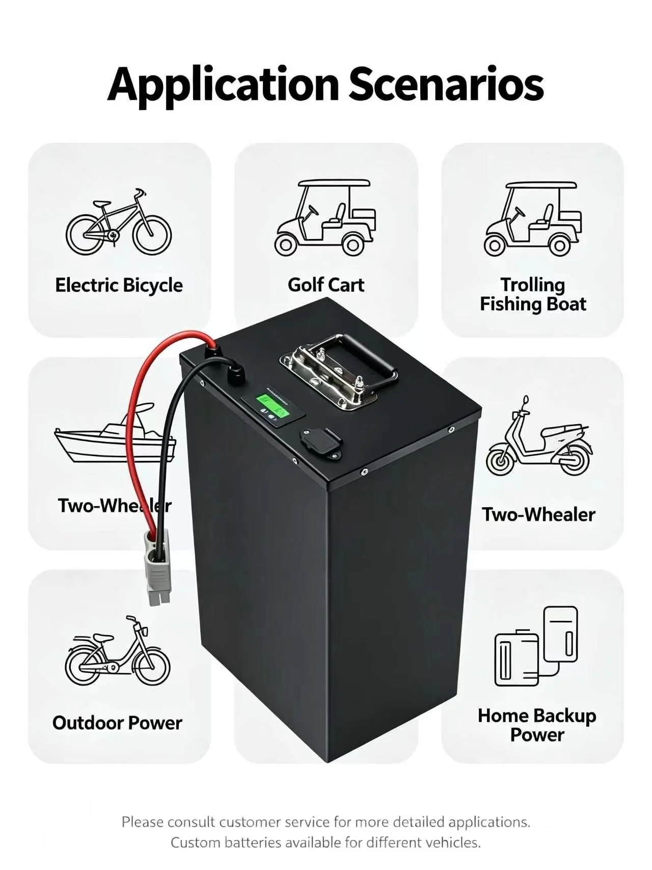 48V 100Ah 80Ah 70Ah 60Ah 50Ah 40Ah 30Ah 20Ah Lithium Ion Battery for Elektrofahrrä de vélo électrique de bicicleta Golf cart