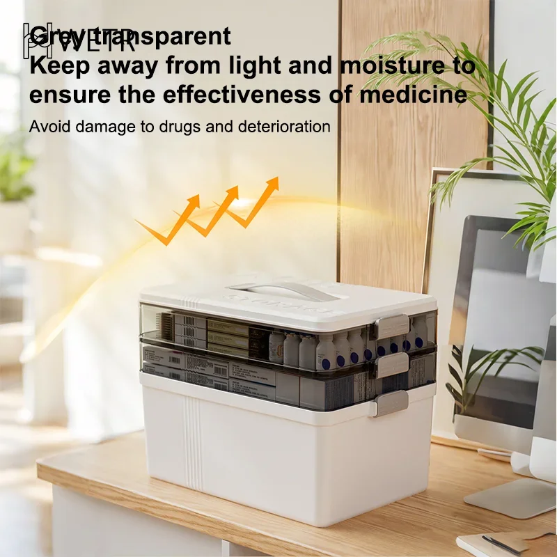 Organizador de medicamentos de 3 niveles, botiquín de primeros auxilios portátil con asa, organizador multiusos para primeros auxilios familiares