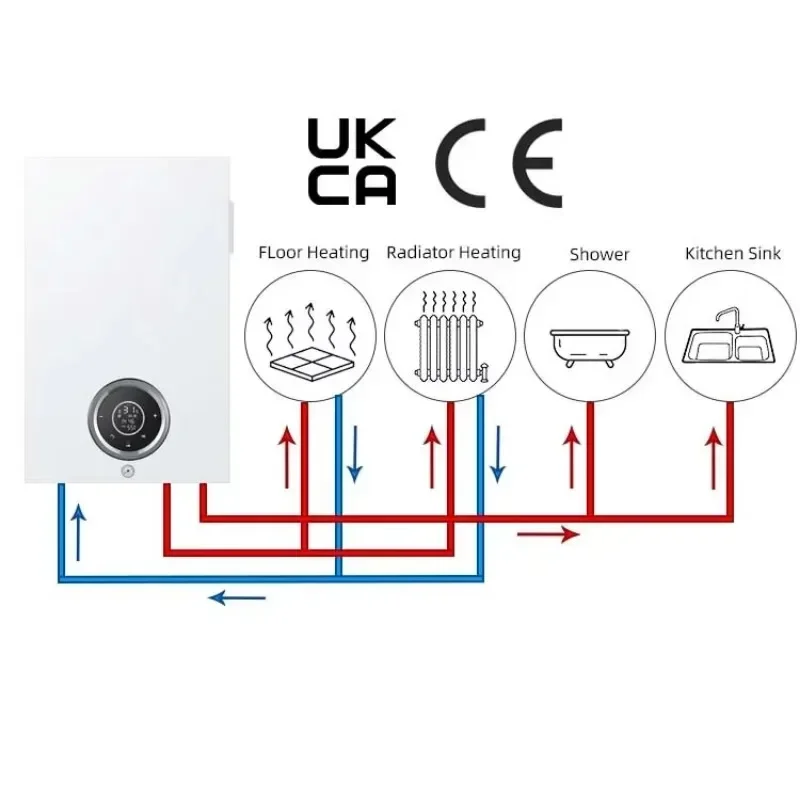 12KW indoor inductie elektrische combinatieboiler centraal vloersysteem verwarming househo radiator elektrische boiler