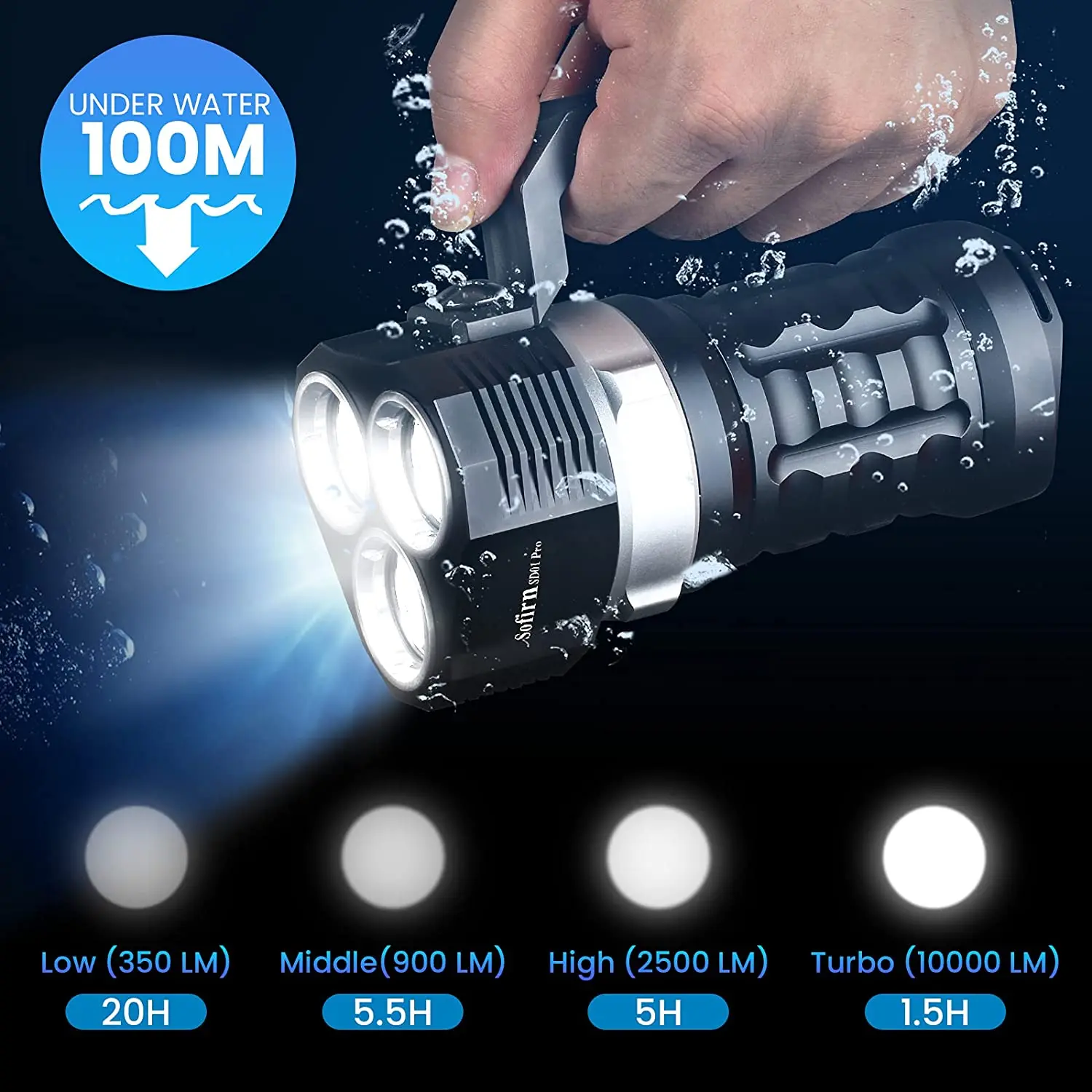 Sofirn-SD01 Pro Super poderosas lanternas de LED, tocha de mergulho, mergulho subaquático, 3 x XHP50.2, 10000LM