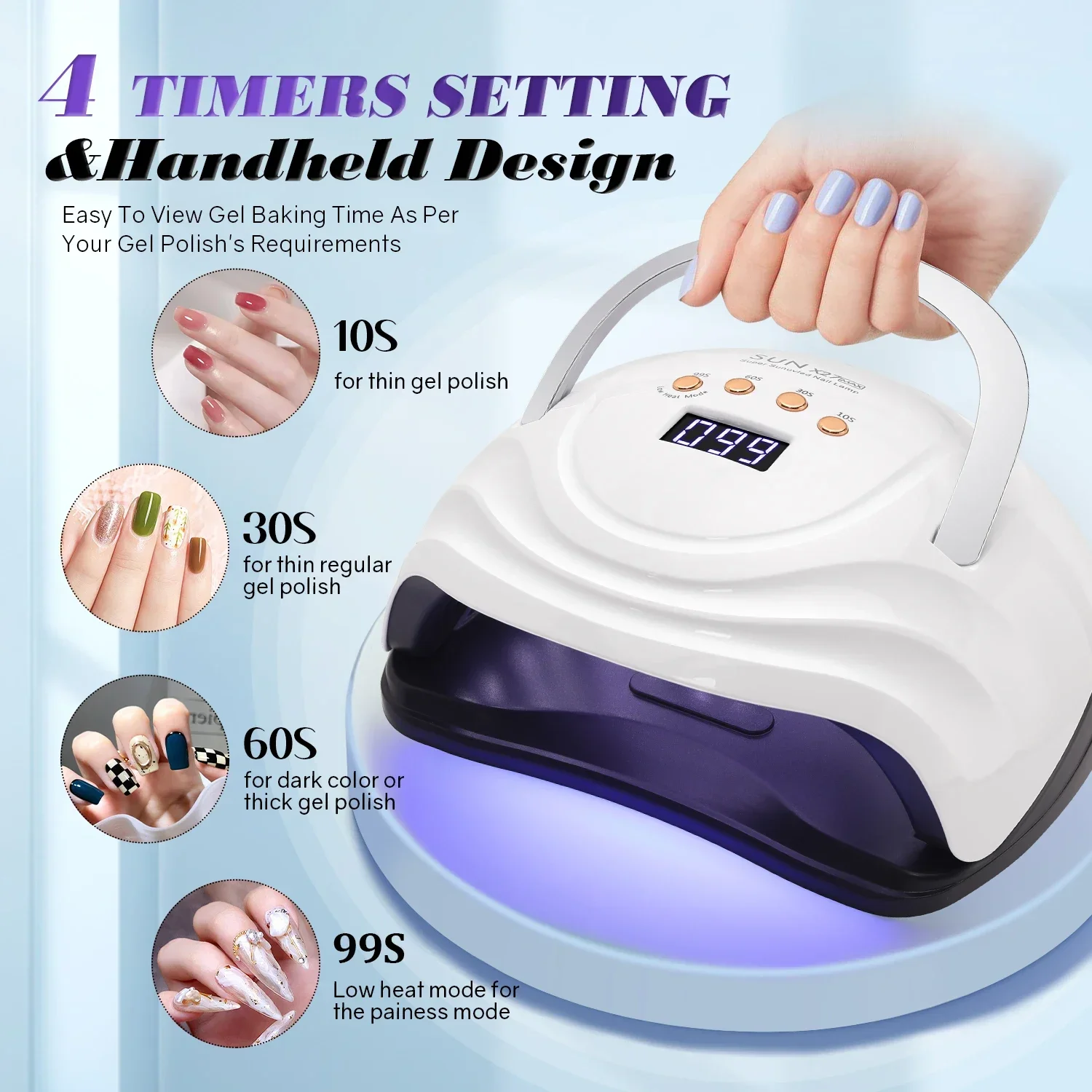 Professionele Nagel Drooglamp Voor Manicure 81led Nagels Gel Polish Droogmachine Met Auto Sensor Uv Led Nagellamp