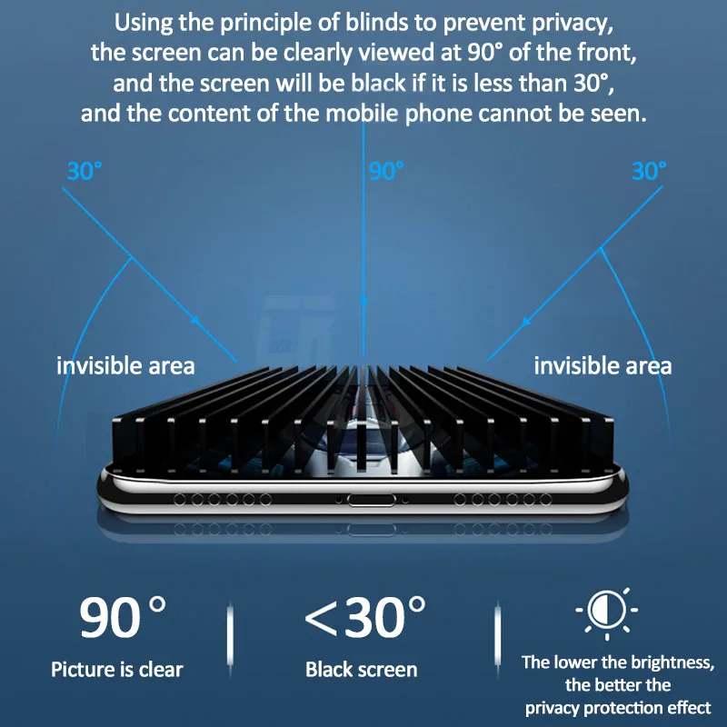 2-4 قطعة زجاج مقسى مضاد للتجسس لهاتف Redmi 15 15C K80 Ultra K70 Pro K60 K50 K40 Gaming K70e K60e K50S واقيات شاشة الخصوصية