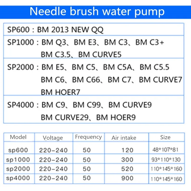 BUBBLE MAGUS إبرة فرشاة الدوار SP 600 1000 2000 SP 4000 منحنى 5 7 9 البروتين مقشدة فاصل دبوس فرشاة مضخة الدوار أجزاء