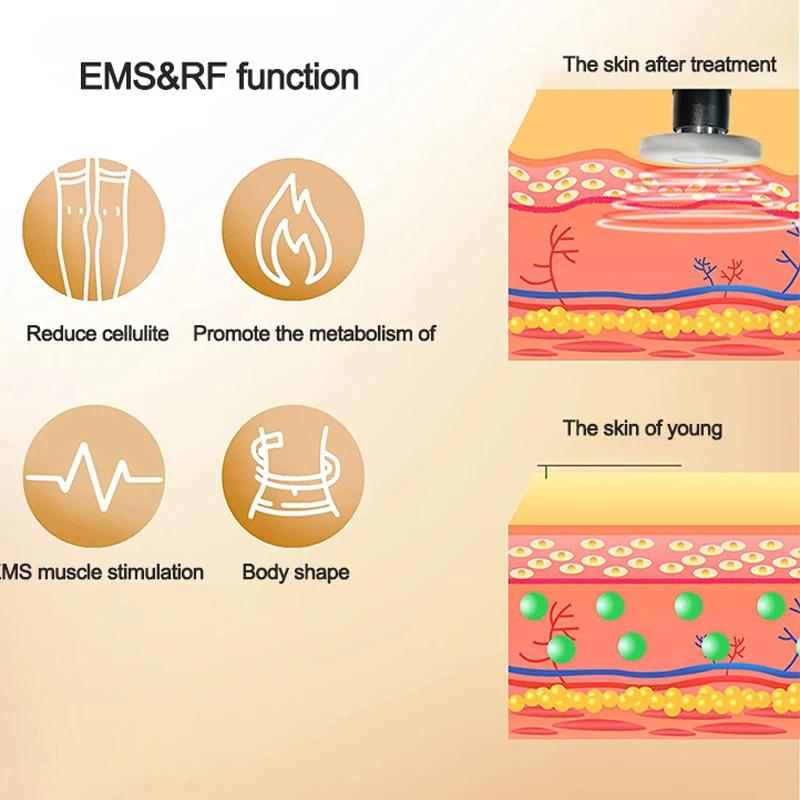 Micro-corrente face lifting endurecimento instrumento de importação 3 polar radiofrequência anti-rugas rejuvenescedor da pele endurecimento água slimmi
