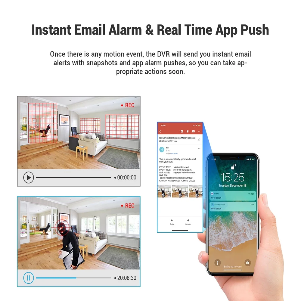 ANNKE 32CH 4MP للمراقبة المهنية H.265 + الأمن CCTV DVR الوصول عن بعد 5 في 1 HD DVR مسجل فيديو #4