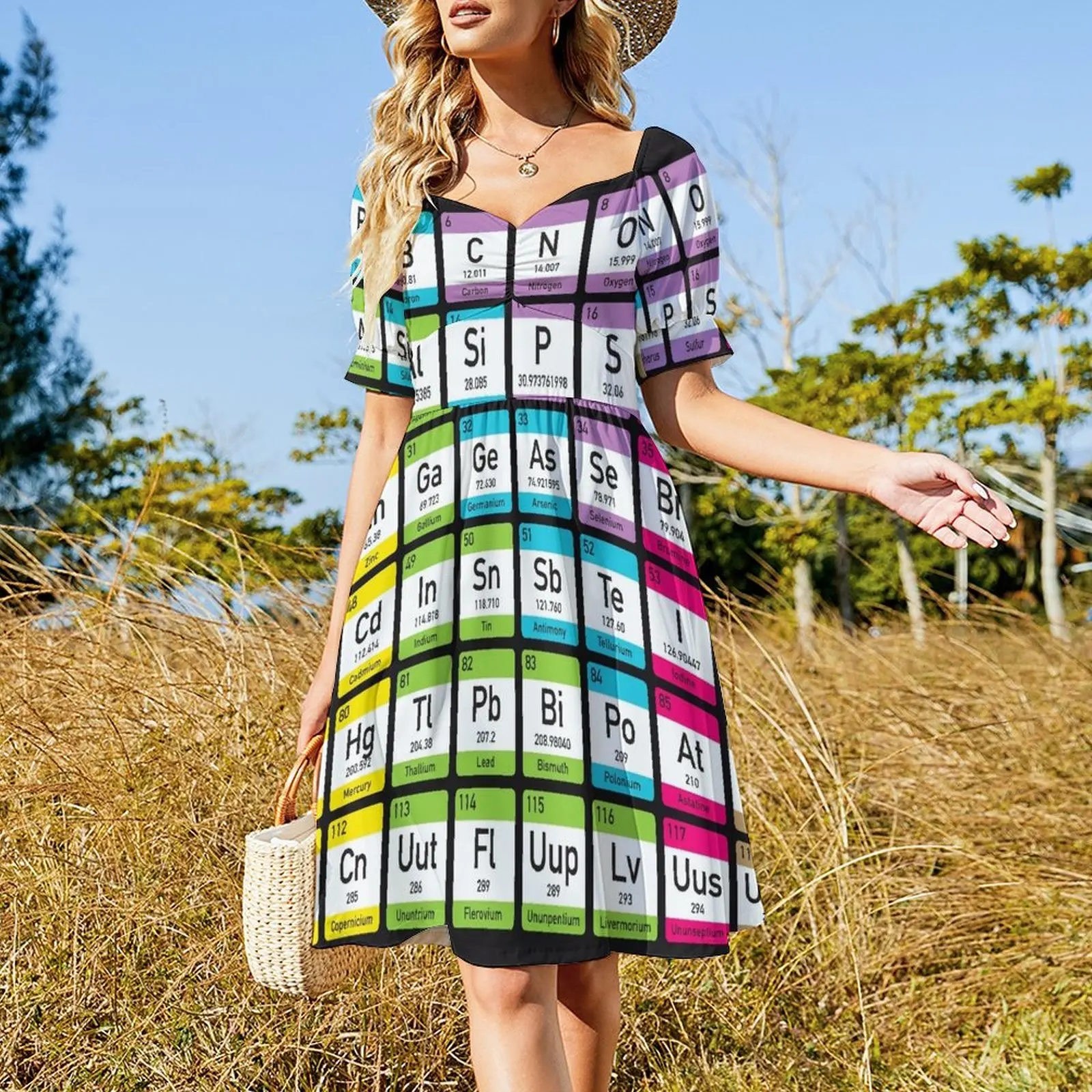 Periodic Table detailed with color code on black background HD High Quality Online Store Sleeveless Dress Women's summer skirt