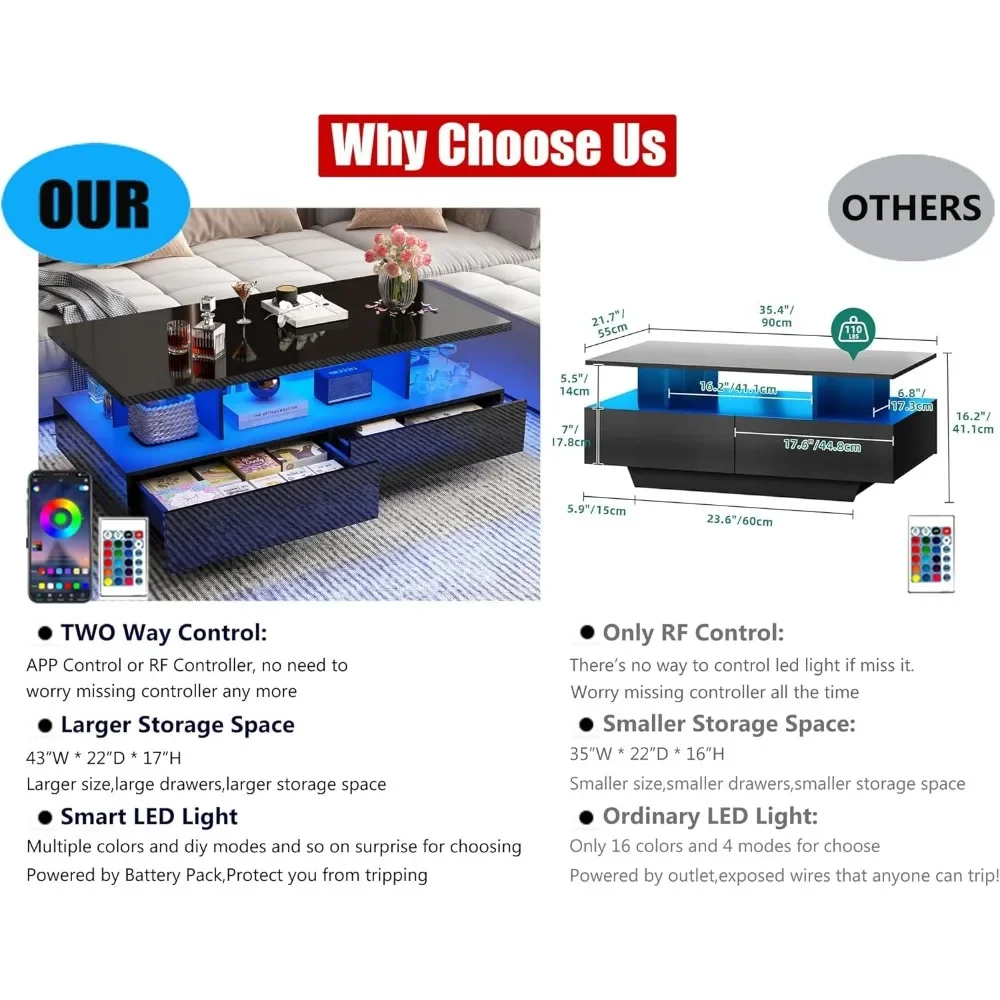 LED Coffee Table W/ 2 Storage Drawers, High Glossy Coffee Tables W/60,000-Color Lights, Rectangle 2-Tier Center Table W/Shelf