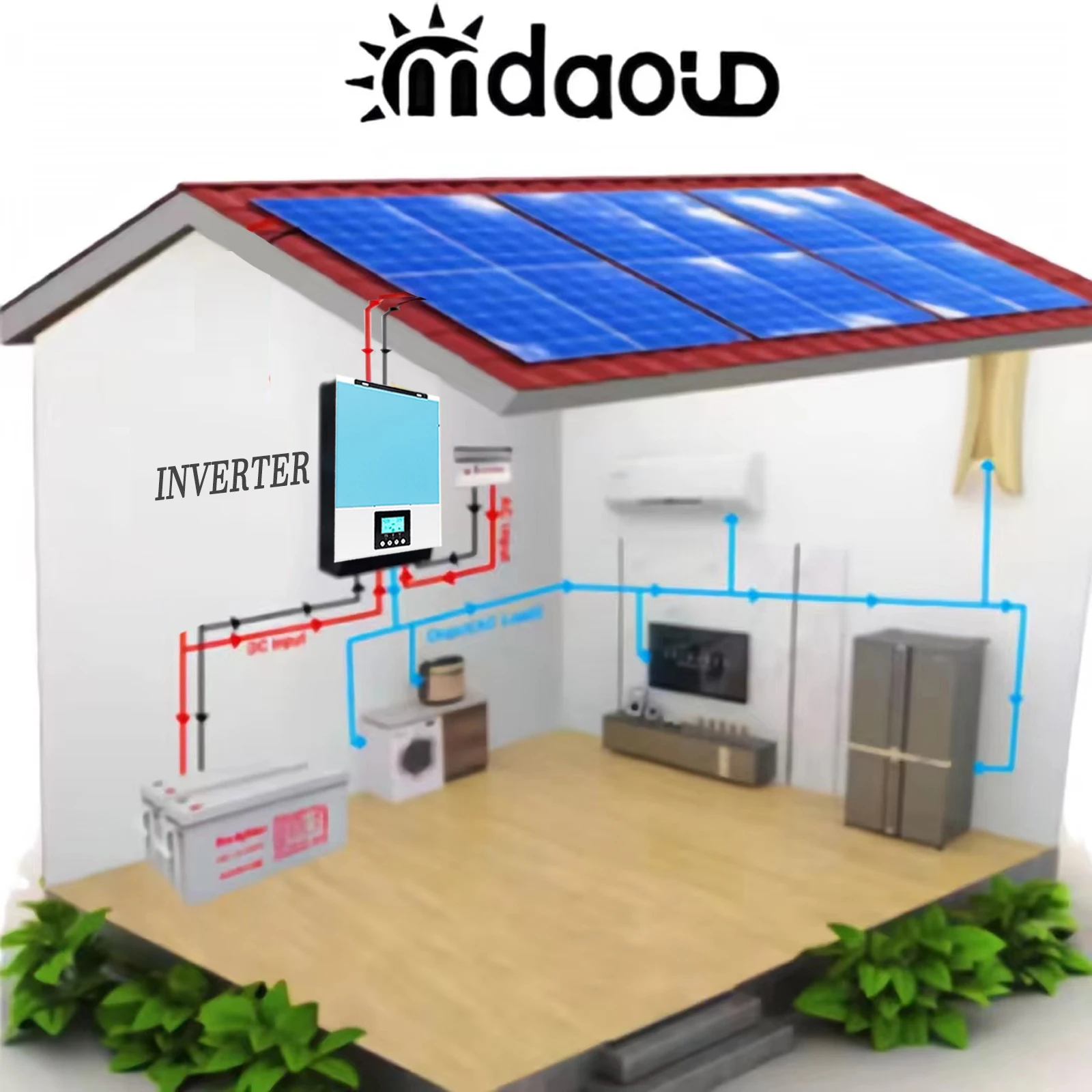 Hybrid Off Grid 4500VA 3800W Solar Power Inverter MPPT Charge Controller DC 24V TO AC 220V Converter