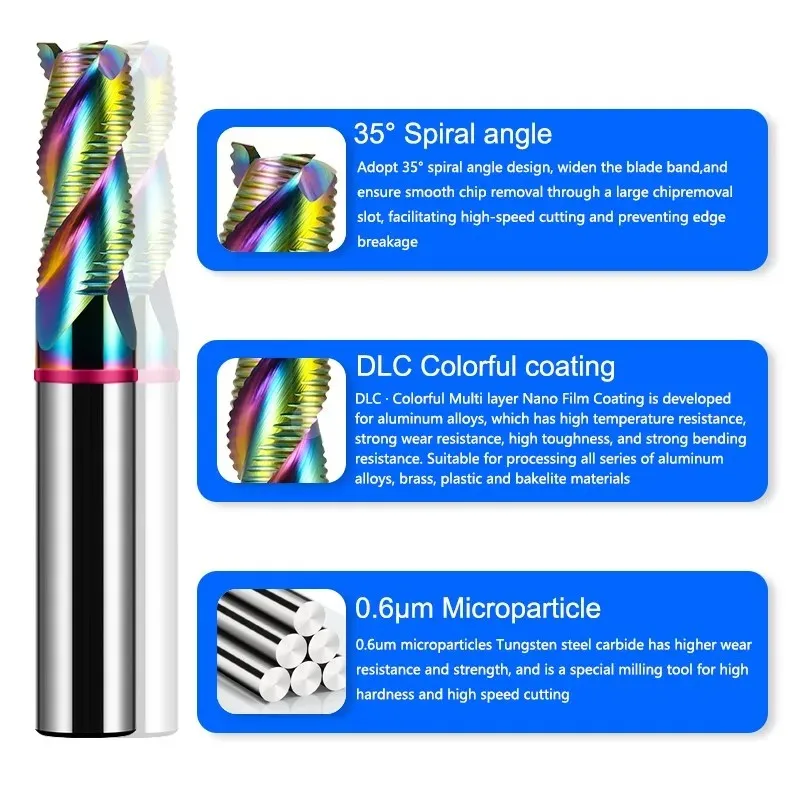 SHAZAM 4-schneidiger farbiger Ring Wolframstahl Hartmetall Schruppfräser Nano-Beschichtung für Aluminium/Stahl-Schaftfräser CNC-Werkzeuge – Detail 3