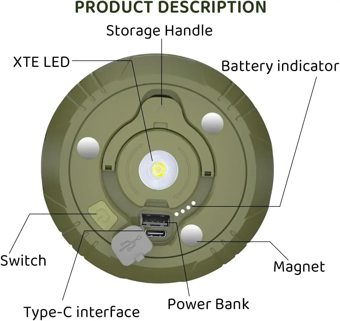 Imagem -05 - Baldr-recarregável Led Camping Light com Ímã Lanterna de Emergência Atmosfera Luz String Lanterna Tenda ao ar Livre em 10m