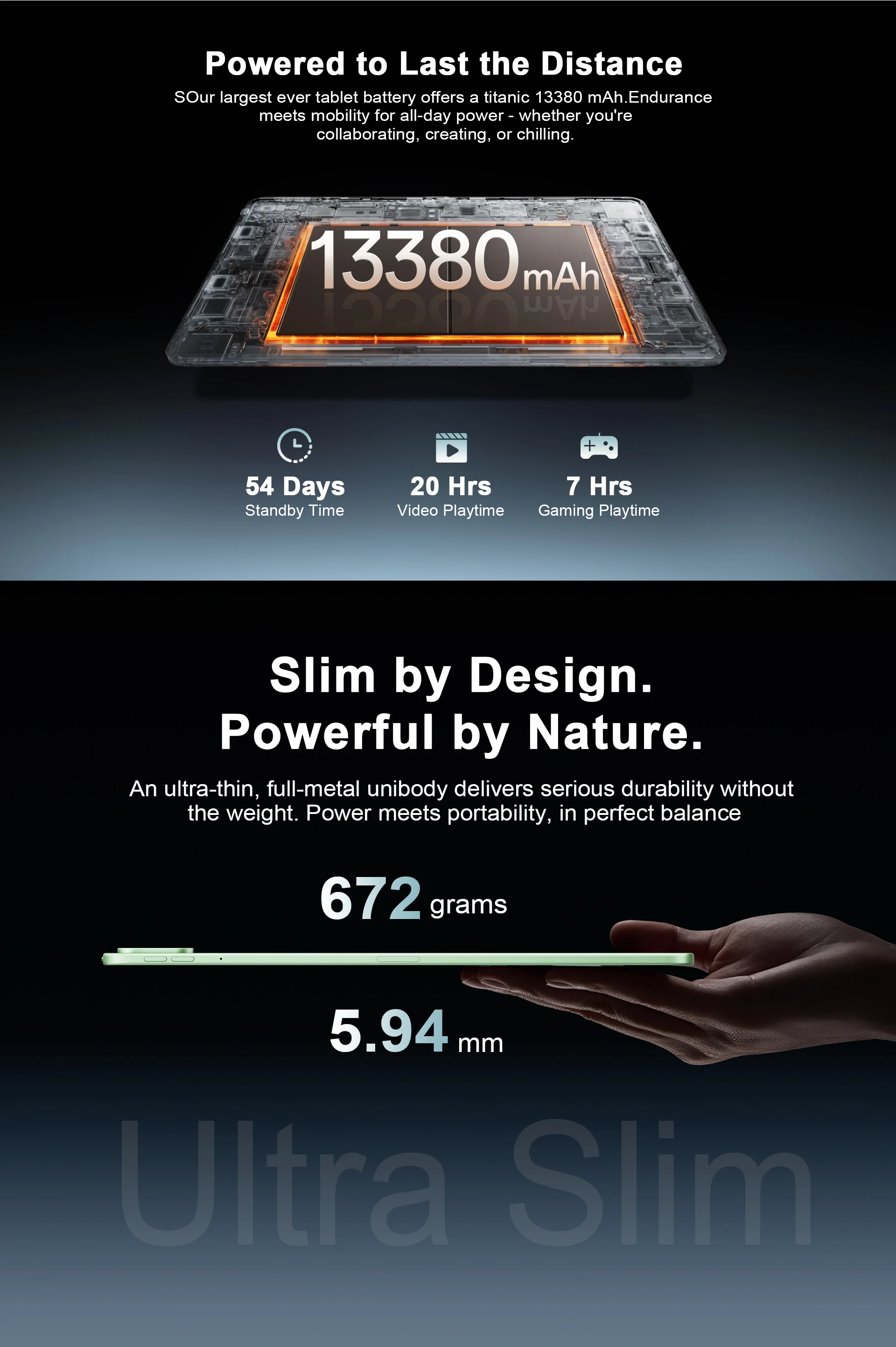 Global Version OnePlus Pad 4 Tablet 13.2" 144Hz 3.4K True Color Display Snapdragon 8 Elite Gen 5 13380mAh Battery Bluetooth 6.0