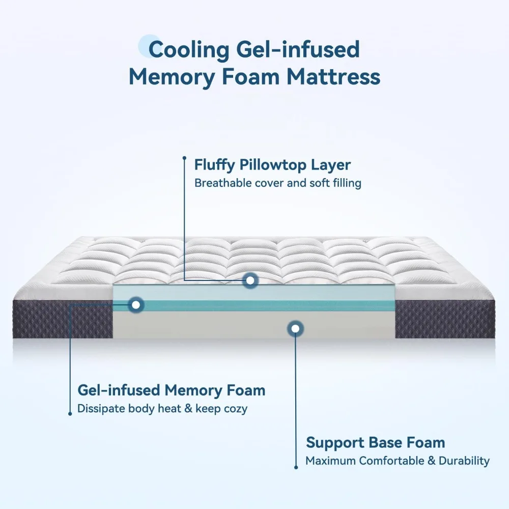 5-Zoll-Doppelmatratze für Kinder Erwachsene Einzel bett, atmungsaktiver Gel-Memory-Schaum sowie Pillowtop-Matratze in einer Box zur Drucken tlastung