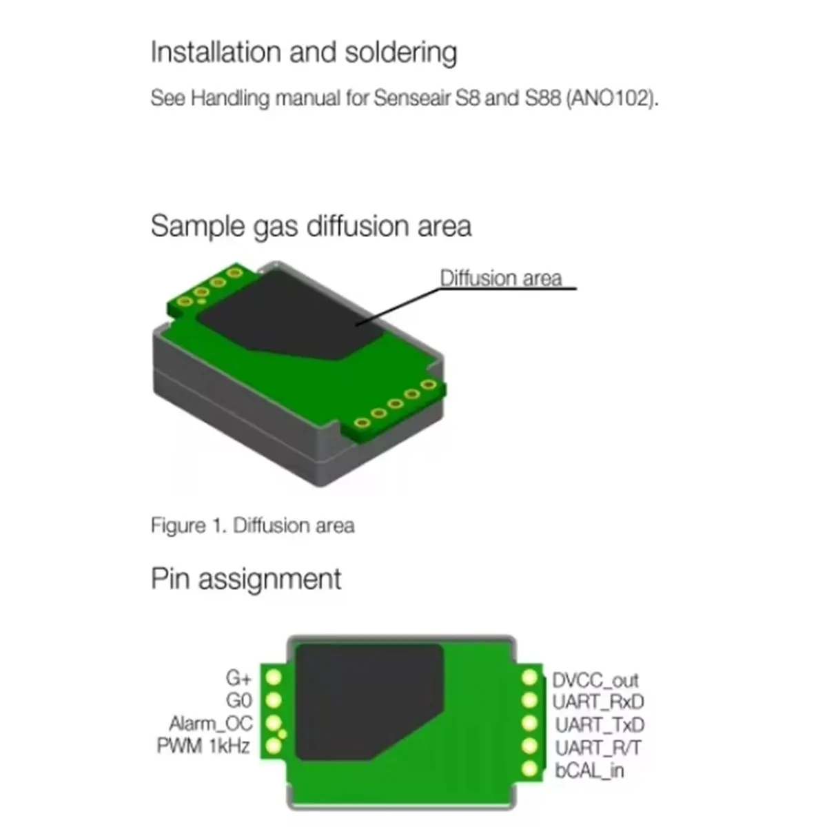 recommendation-sener-co2-carbon-dioxide-gas-sensor-s88-can-replace-s8-0053-for-s88-co2-gas-sensor