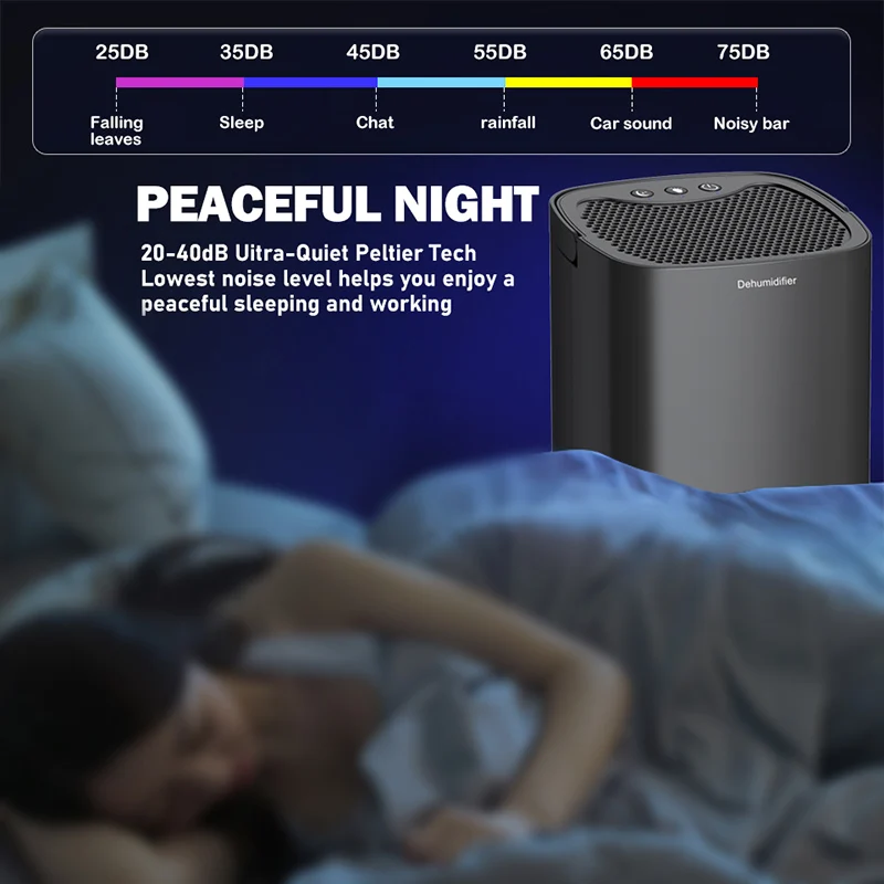 Thumbnail 2 - #56 Best Dehumidifiers to Buy In 2026