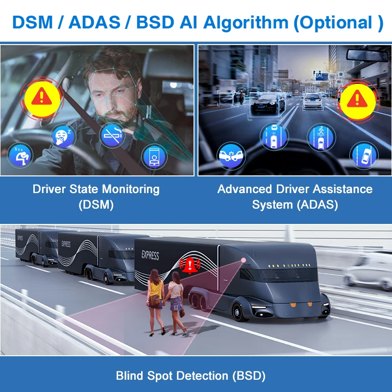 CareDrive RS232 4G GPS WIFI Real-time monitoring MDVR-camera AI Intelligente detectie Mensenveiligheid Rijbewakingssysteem