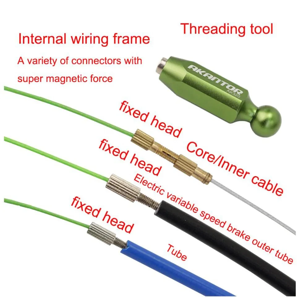 AKANTOR Bicycle Internal Cable Routing Tool Professional Road/Mountain Bike Frame Shifter Inner Cable Guide Install Hydraulic