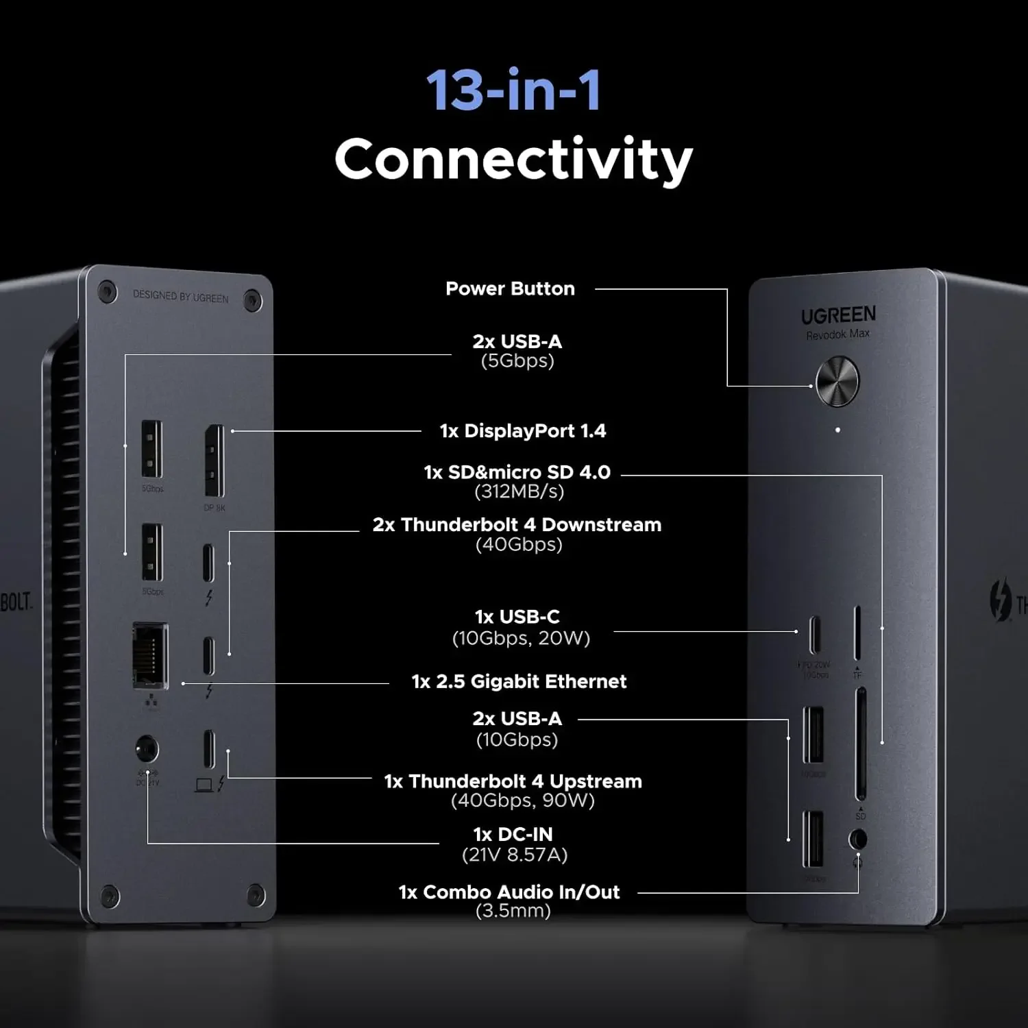 TLF UGREEN 4 Dock Revodok Max 213 13-in-1 Docking Station - alternate angle