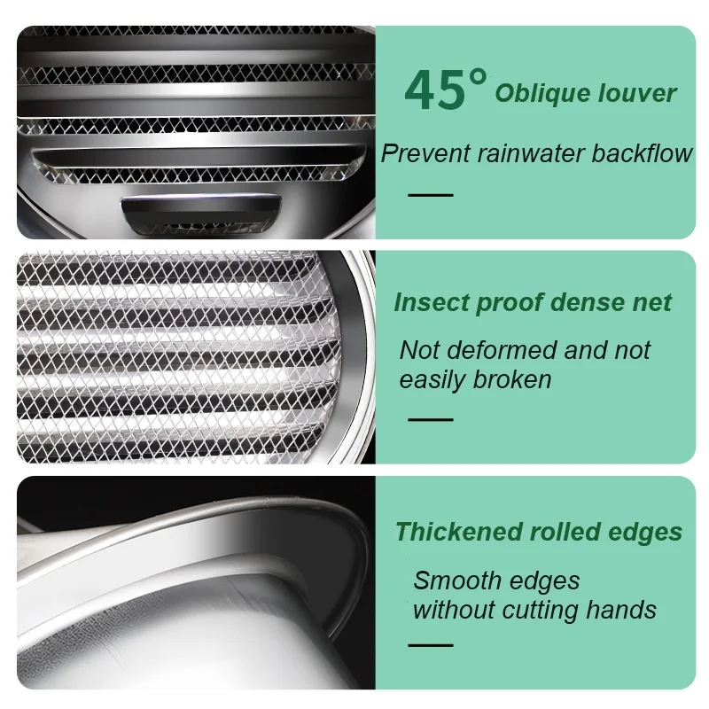 Φ150mm Rainproof Vent Cap Stainless Steel Exhaust Grille Cover Tube/Duct Outlet Windproof Ball Cap For Kitchen/Wall Ceiling