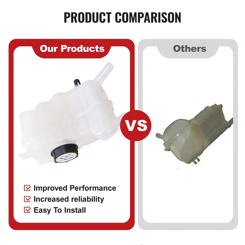 A30P-Motor Kühlmittel Recovery Expansion Flasche Tank Für Ford Fusion Mondeo Lincoln MKZ 2013-2016 DG938A080AD DG9Z8A080A